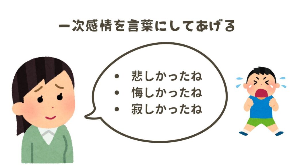 癇癪が起きた時は一次感情を言語化してあげることが大切